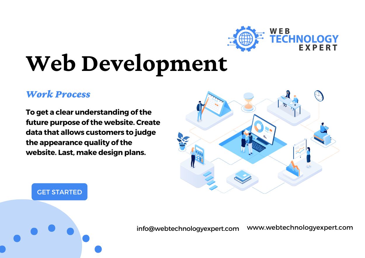 Services Offered by Web Development Experts