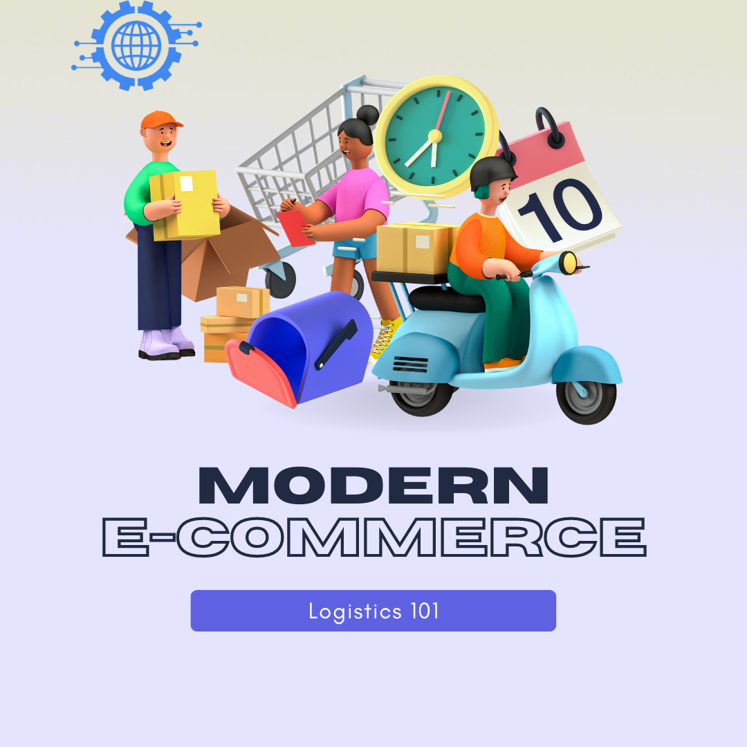 Adding eCommerce Functionality in Elementor WordPress Adding eCommerce Functionality in Elementor WordPress