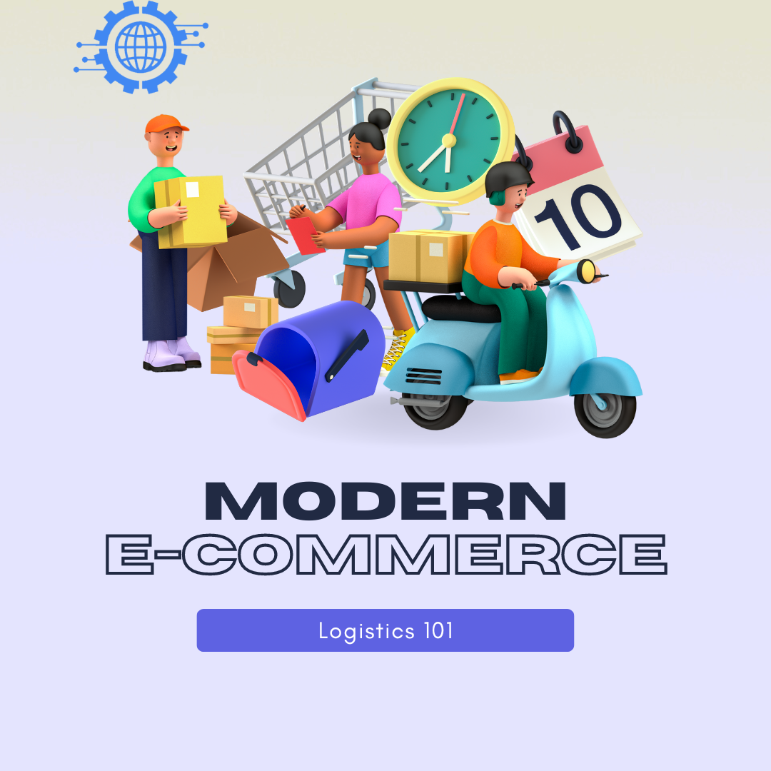 Adding eCommerce Functionality in Elementor WordPress