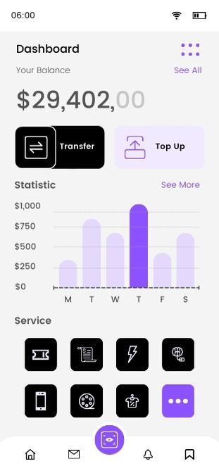 Finance Dashboard Custom Development Mobile App